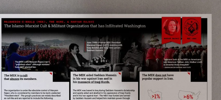 The MEK Fact Sheet