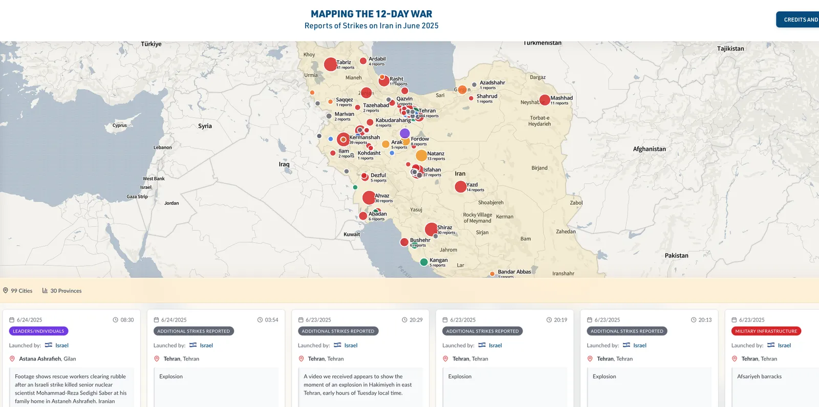 IranWatch Daily: July 2, 2025